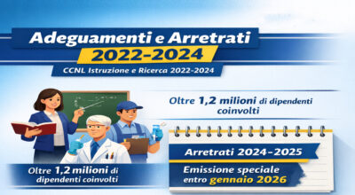 Adeguamenti contrattuali e arretrati 2022-2024 su cedolino NoiPA