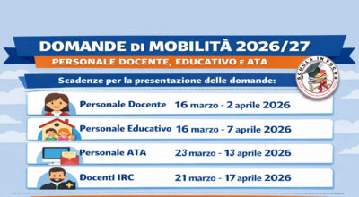Mobilità scuola 2026/27: pubblicata l’ordinanza ministeriale