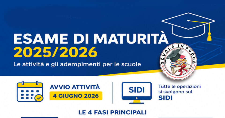 Esami di Maturità 2025_26: al via gli adempimenti delle scuole dal 4 giugno