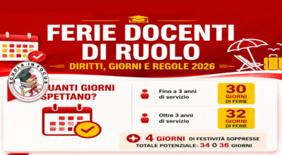 Ferie dei Docenti a Tempo Indeterminato
