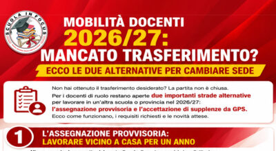 Mobilità Docenti 2026/27