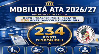 Mobilità ATA 2026/27:  restano 234 posti liberi dopo i trasferimenti
