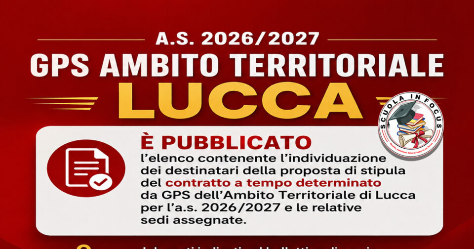 GPS Lucca 2026/2027: pubblicato il bollettino delle nomine e delle sedi assegnate